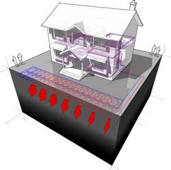 geothermal loops example image